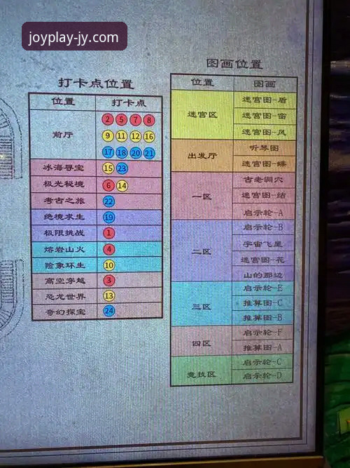 九游娱乐平台游戏交易与账号管理完整指南
